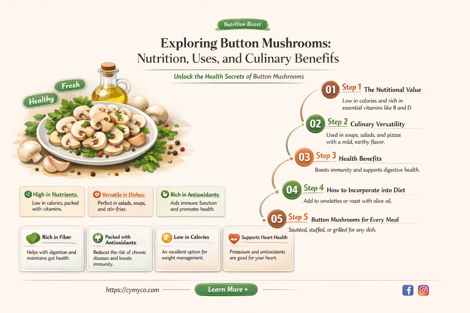 what are button mushrooms