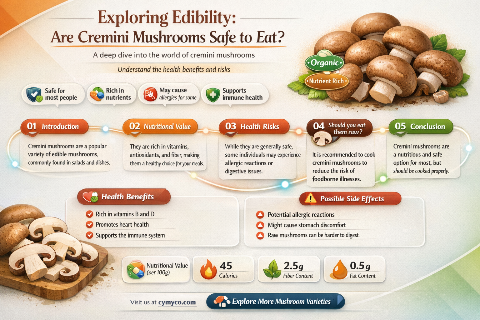 is cremini mushrooms safe to eat