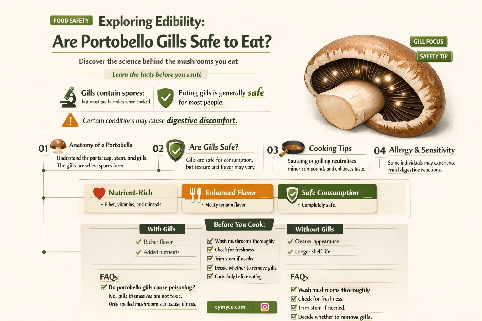 are portobello gills safe to eat