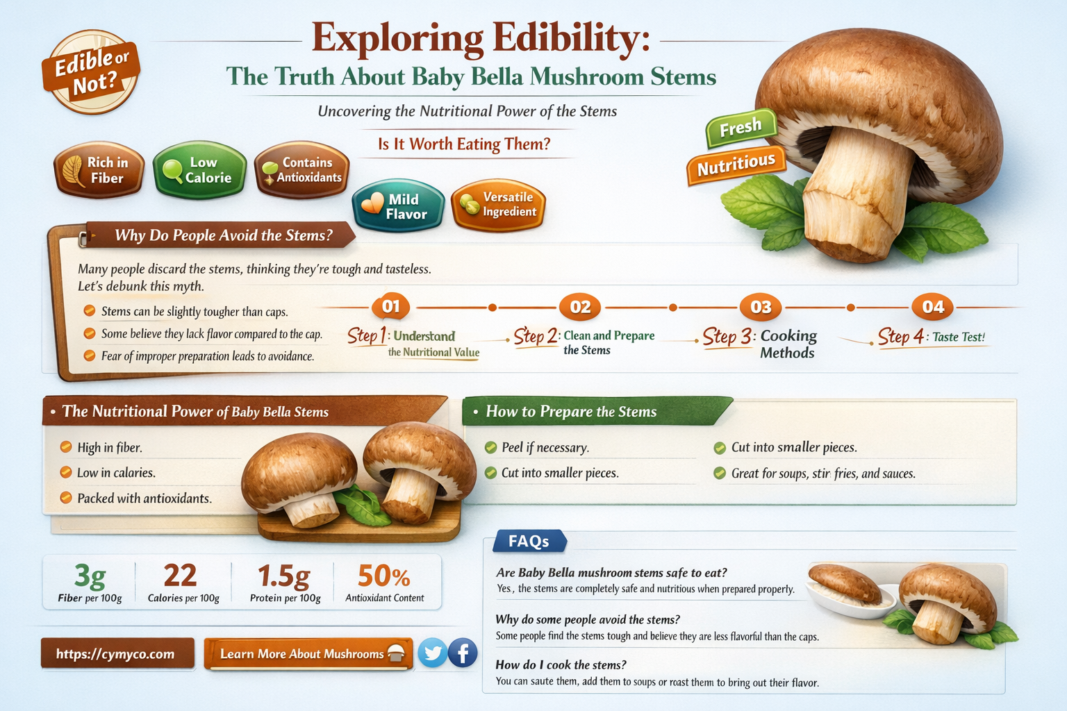 are baby bella mushroom stems edible