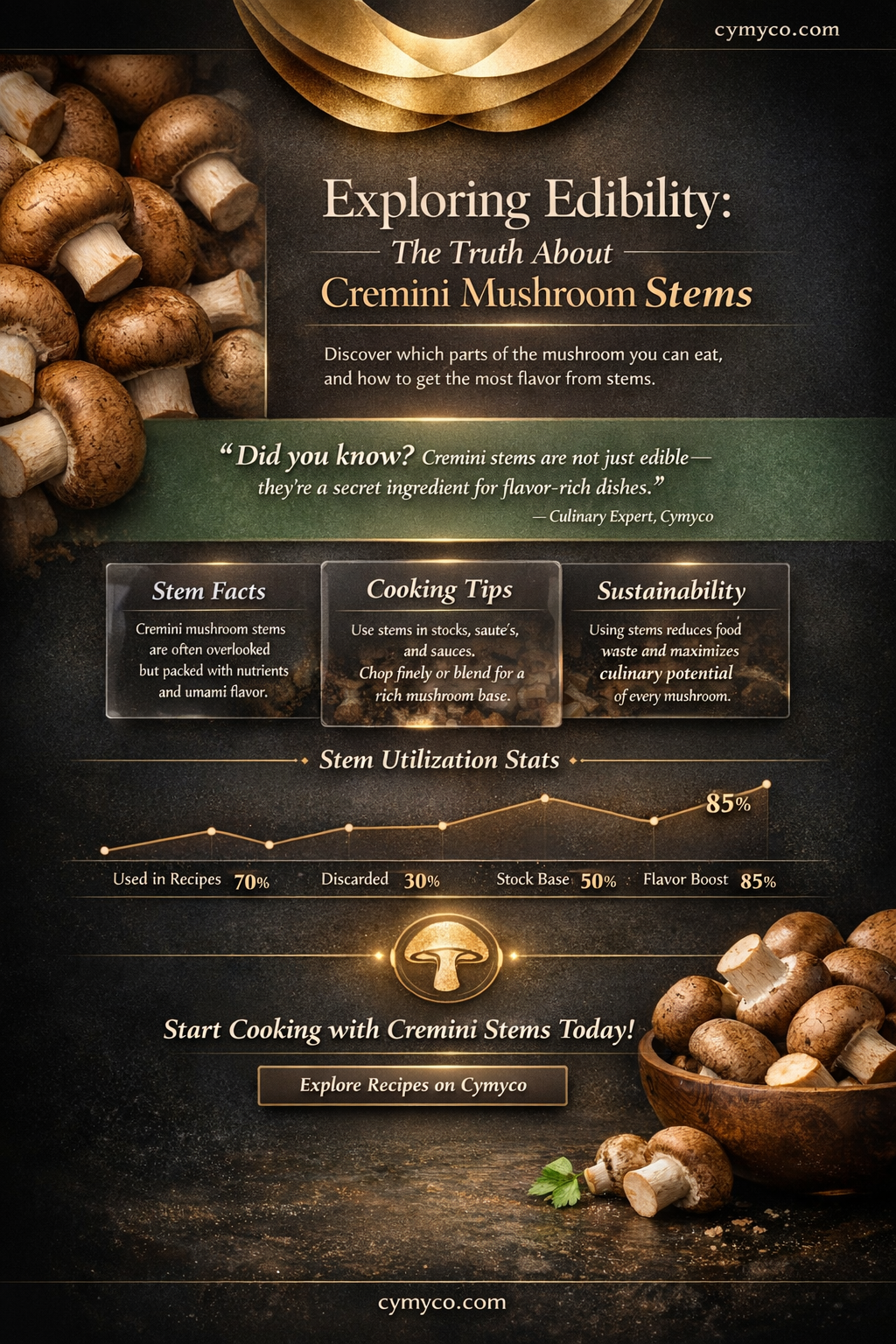 are cremini mushroom stems edible