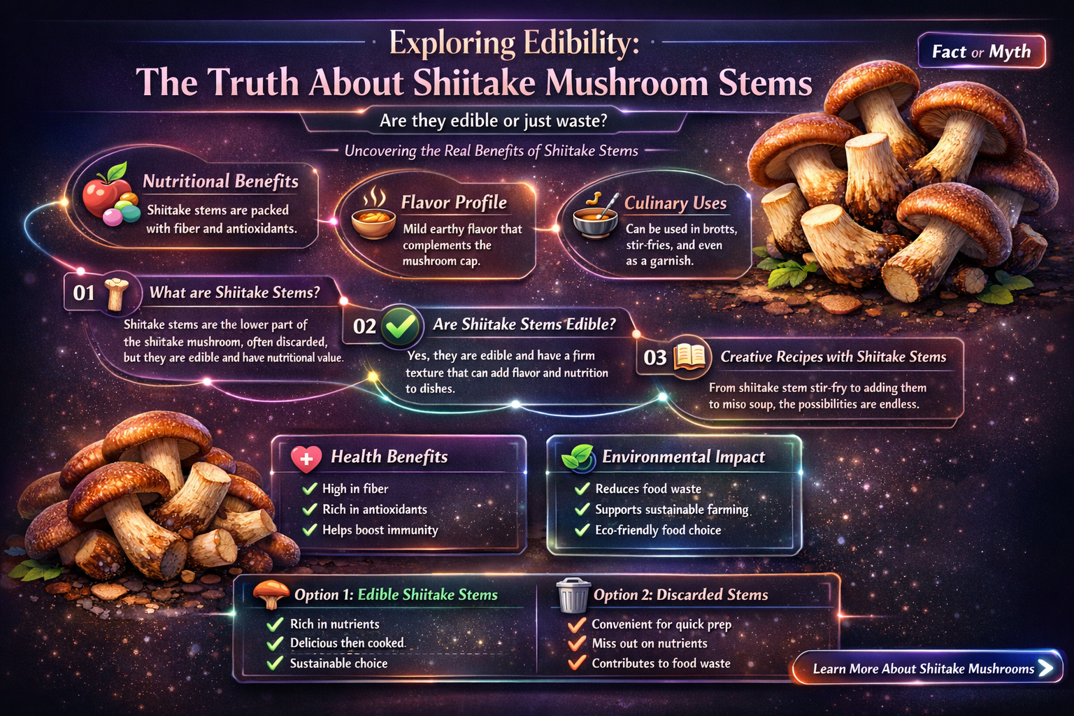 are shiitake mushroom stems poisonous