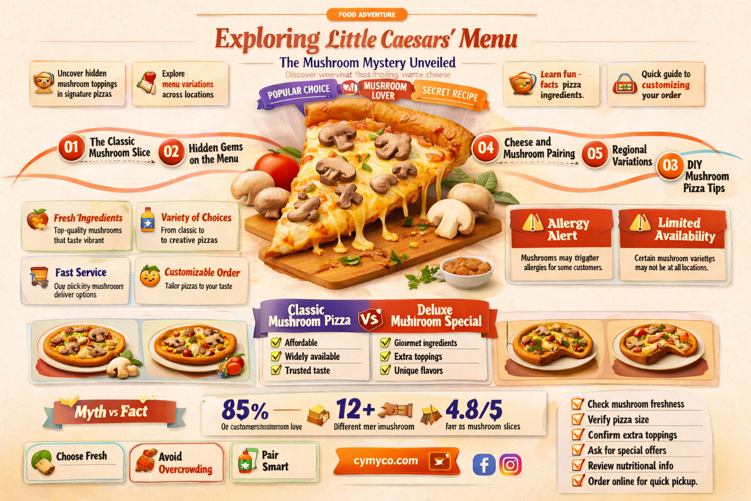 does little caesars have mushrooms