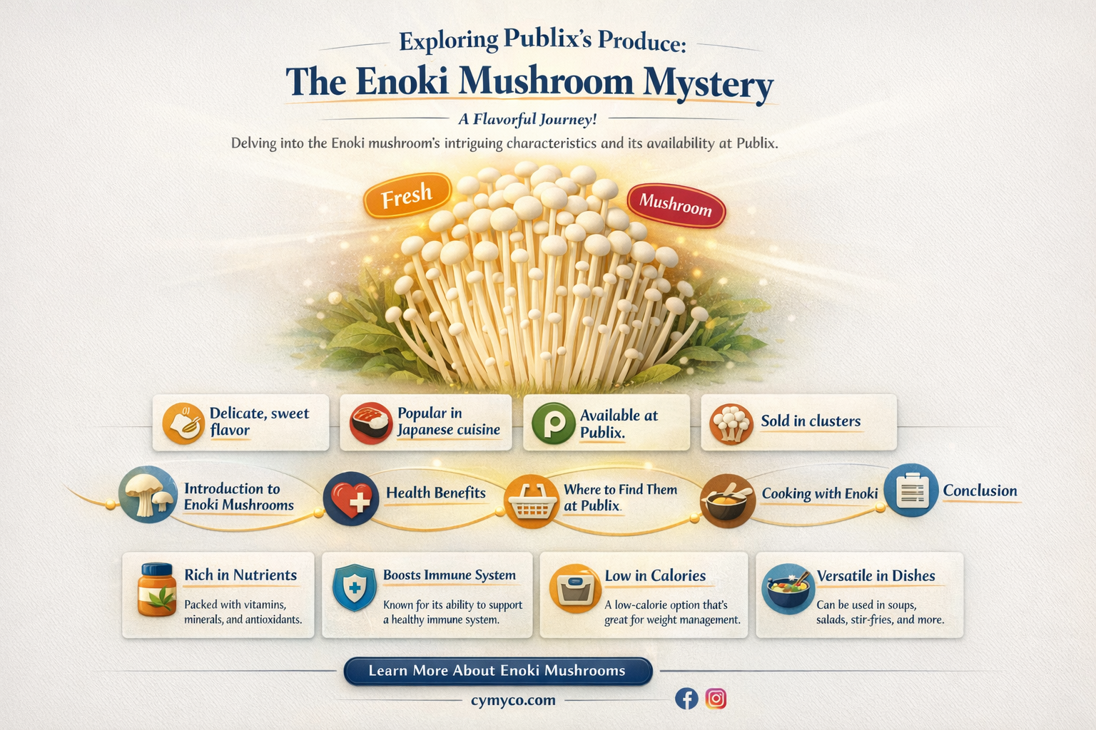 does publix sell enoki mushrooms