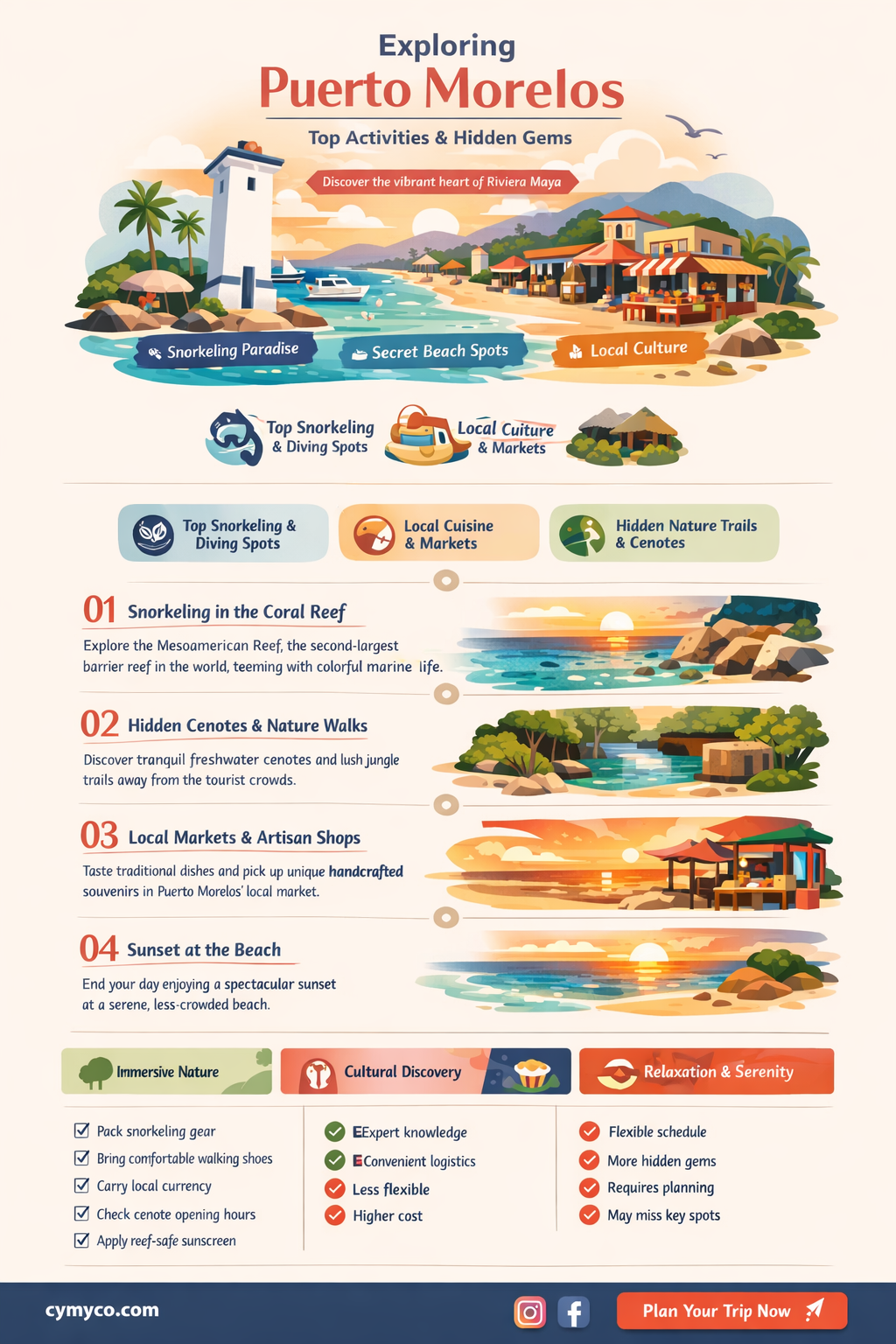 what is there to do in puerto morelos