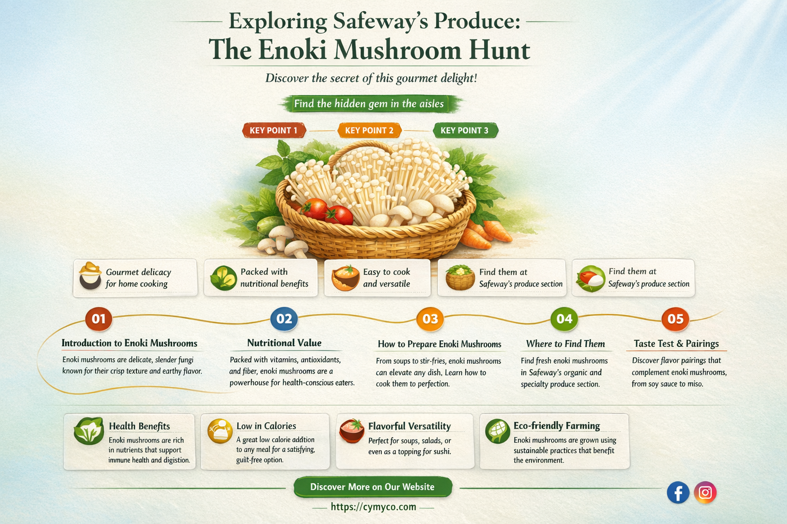 does safeway have enoki mushrooms