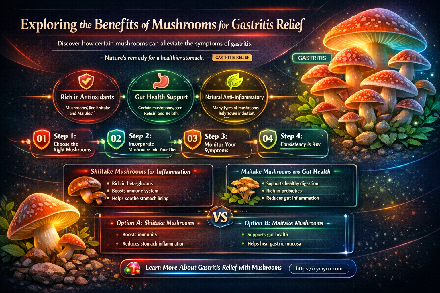 are mushrooms good for gastritis