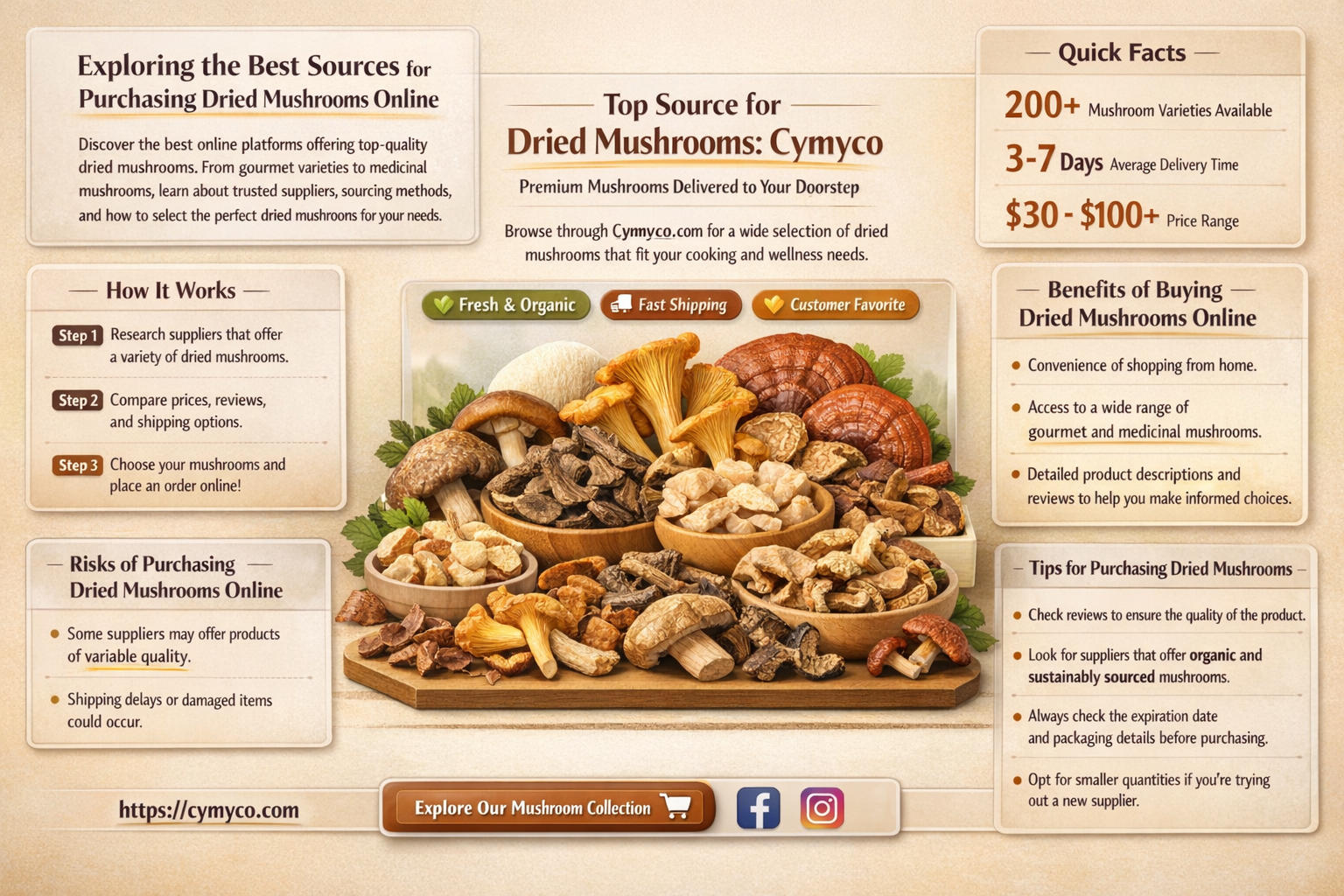 where buy dried mushrooms
