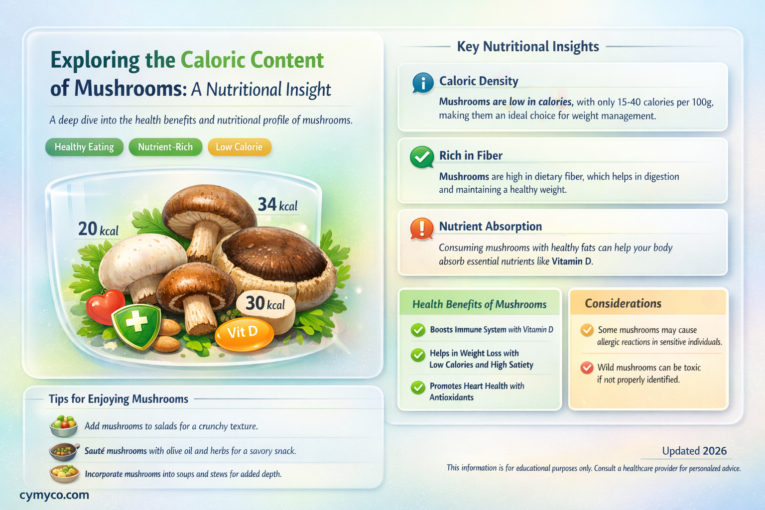 are mushrooms high in calories