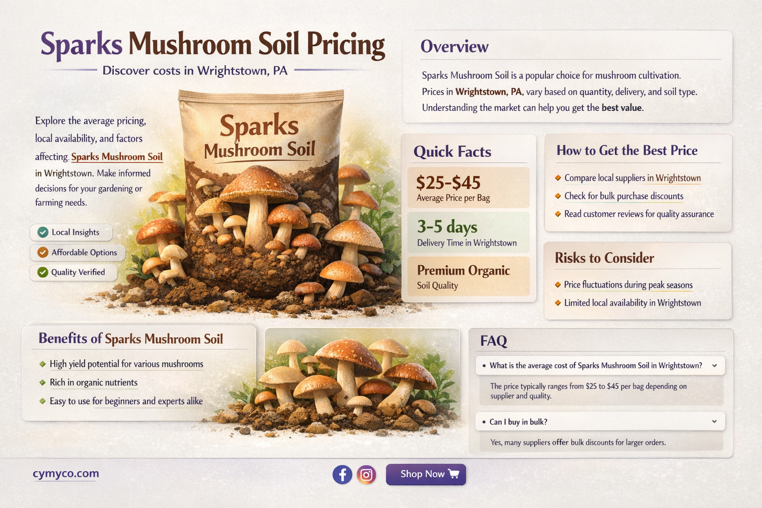 how much is sparks mushroom soil in wrightstown pa
