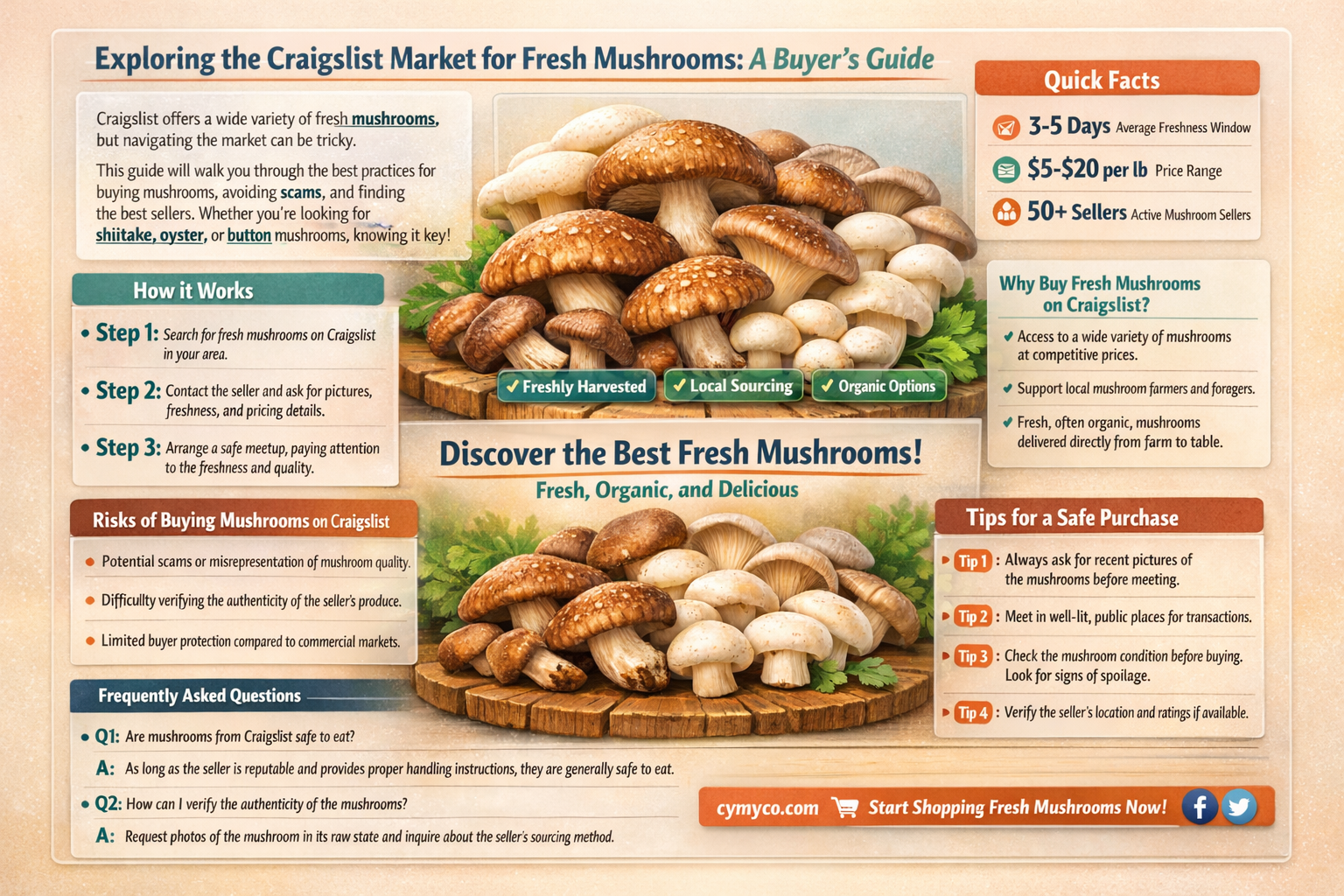 how to buy mushrooms on craigslist