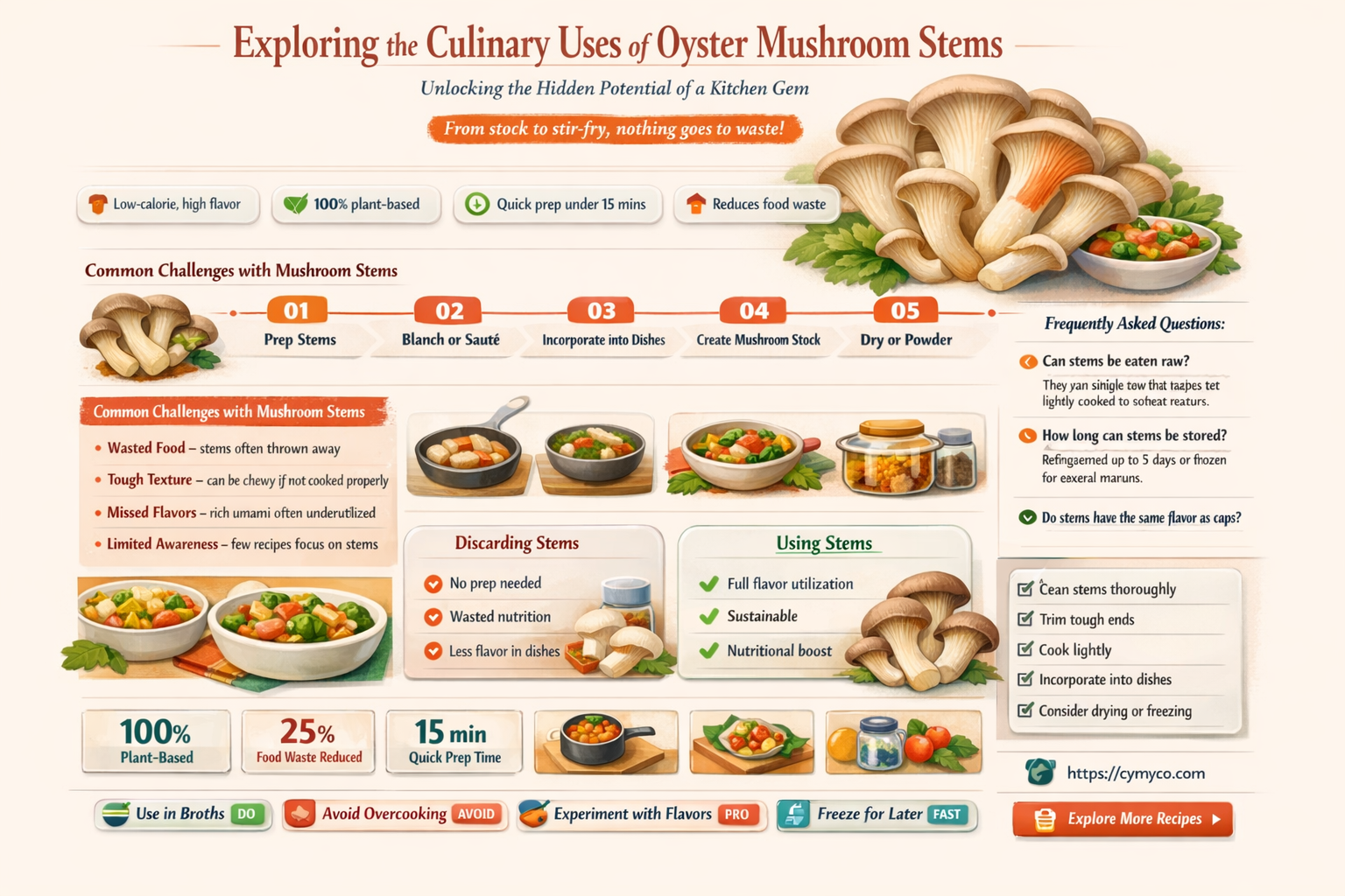 do you use the stems of oyster mushrooms