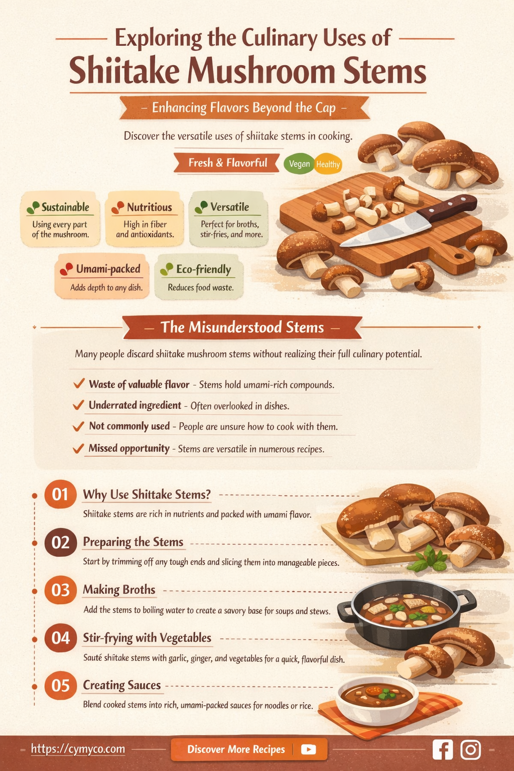 do you use stems of shiitake mushrooms