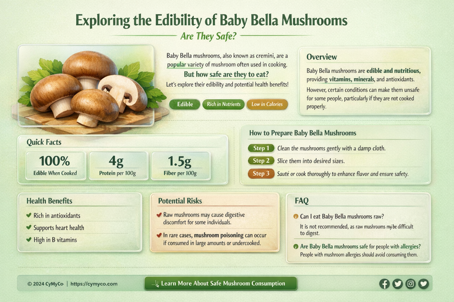 are baby bella mushrooms poisonous