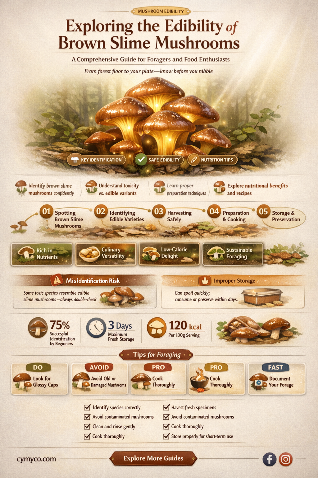 are brown slime mushrooms poisonous