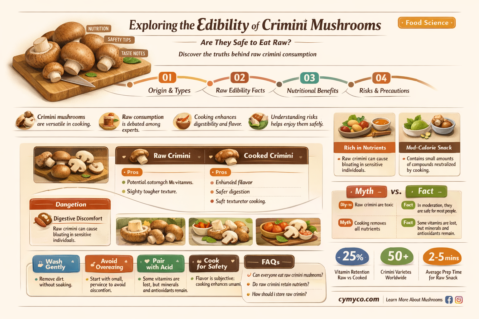 are crimini mushrooms edible raw