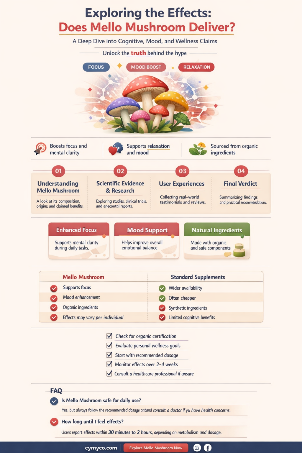 does mello mushroom deiver