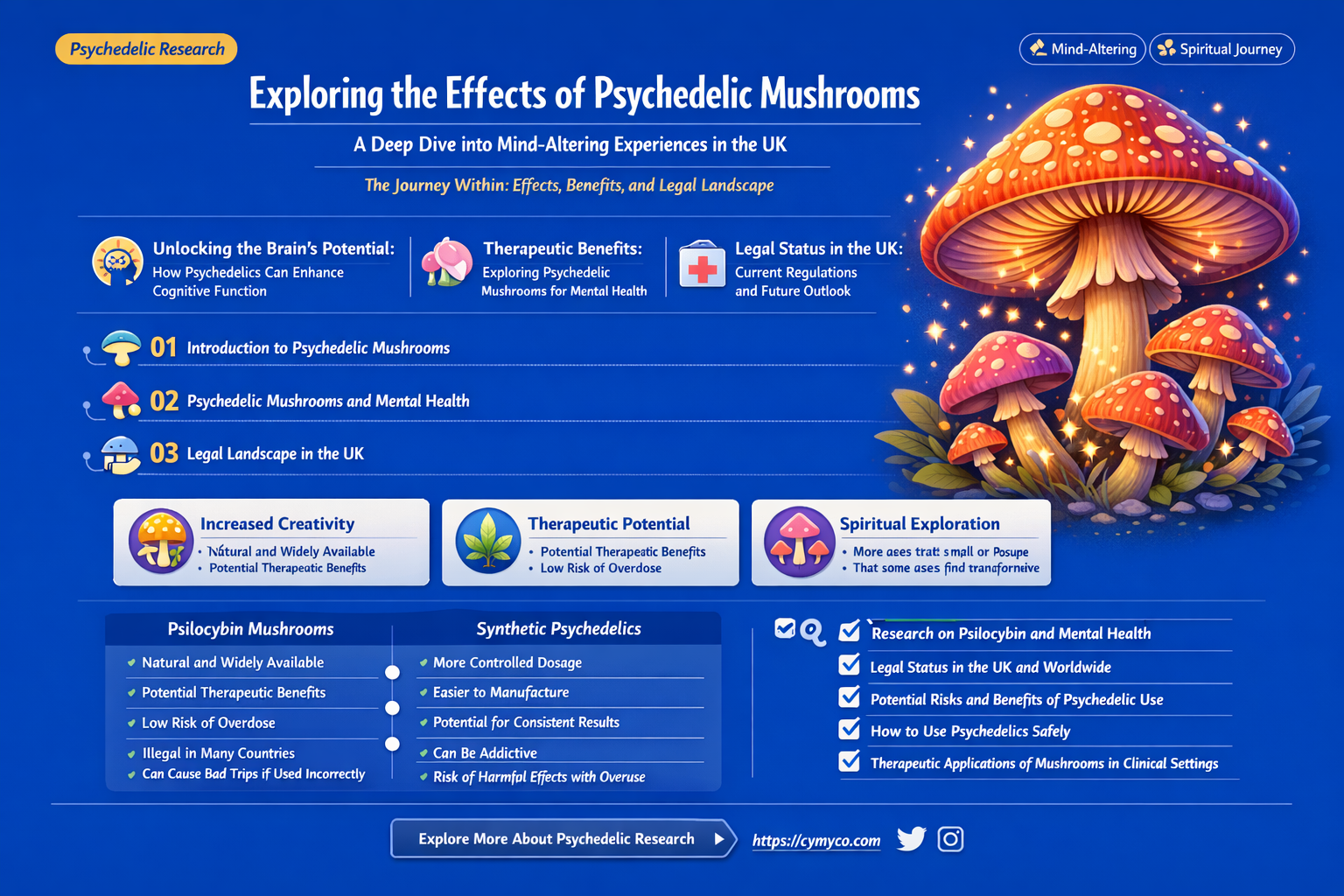 what mushrooms get you high uk