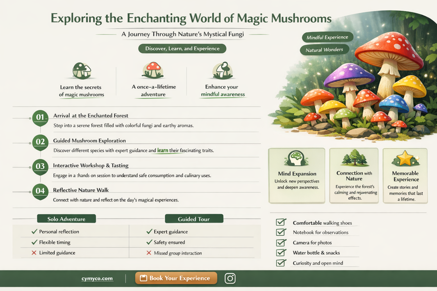 when is magic mushroom day