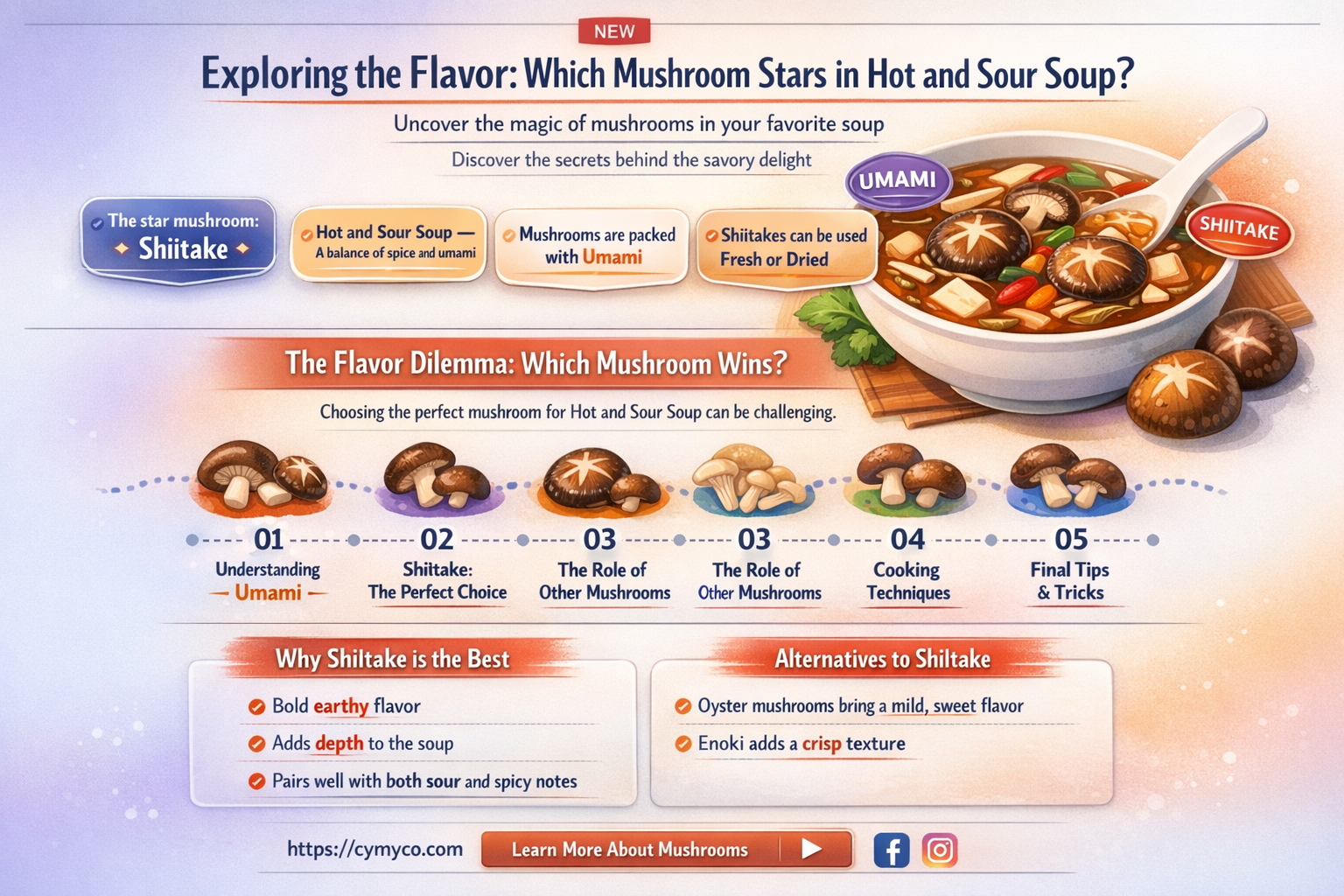 what mushroom is in hot and sour soup
