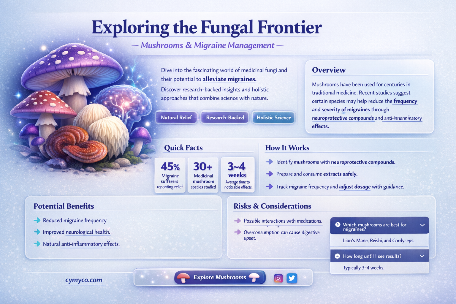 are mushrooms bad for migraines