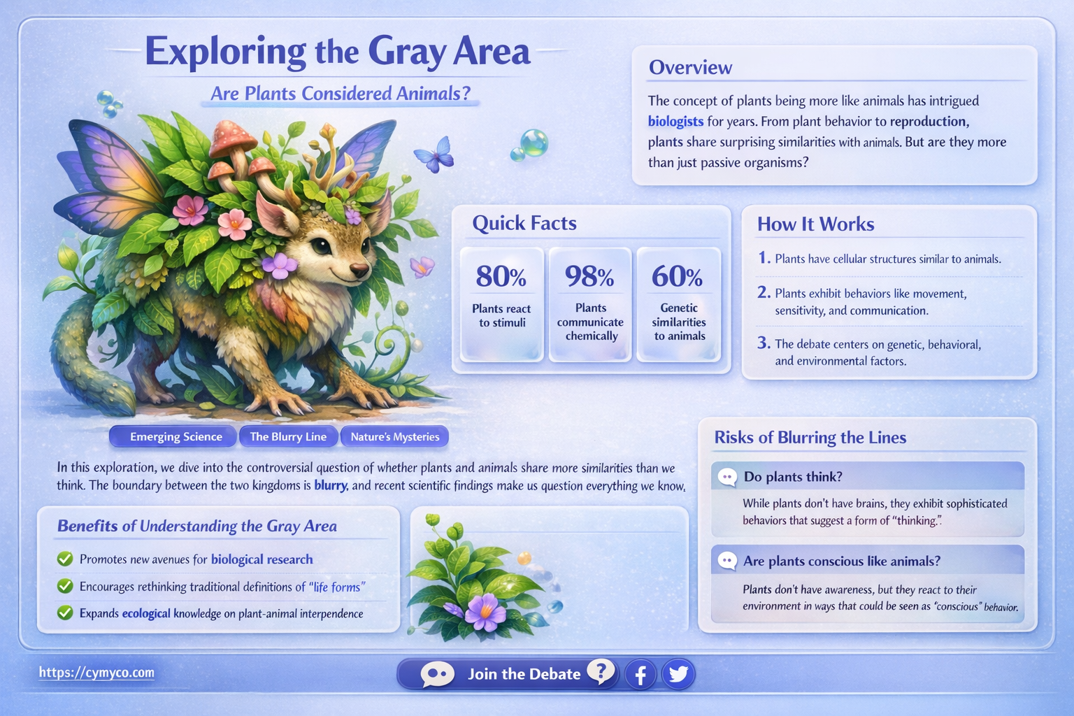 are plants considered animals