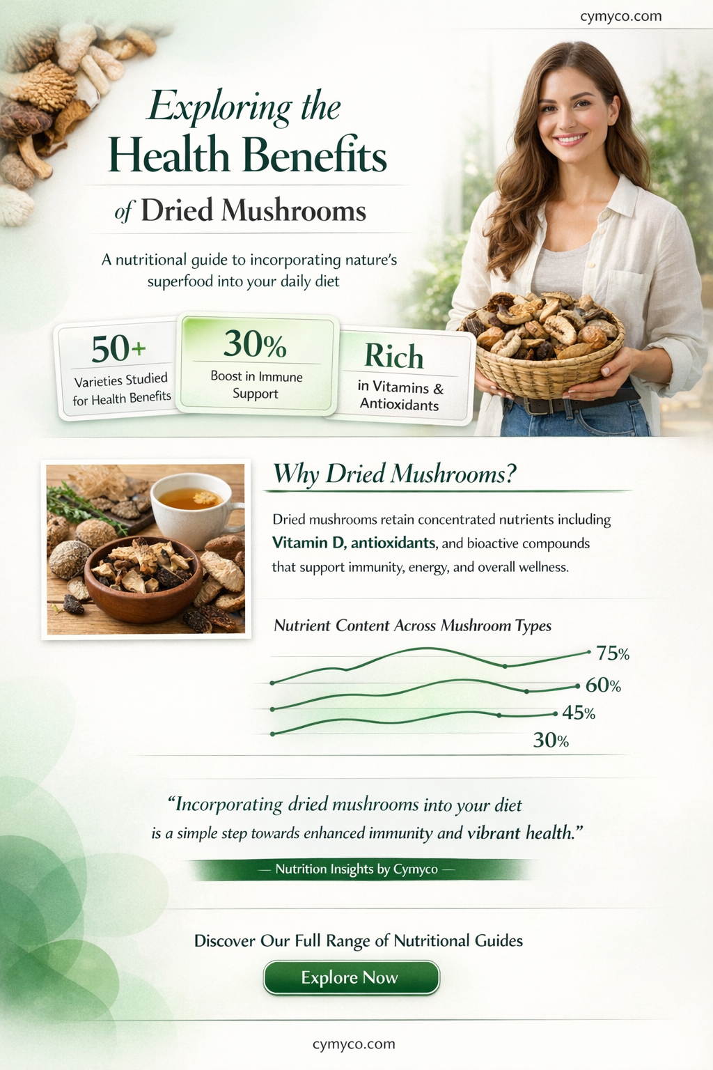 is dried mushrooms good for health