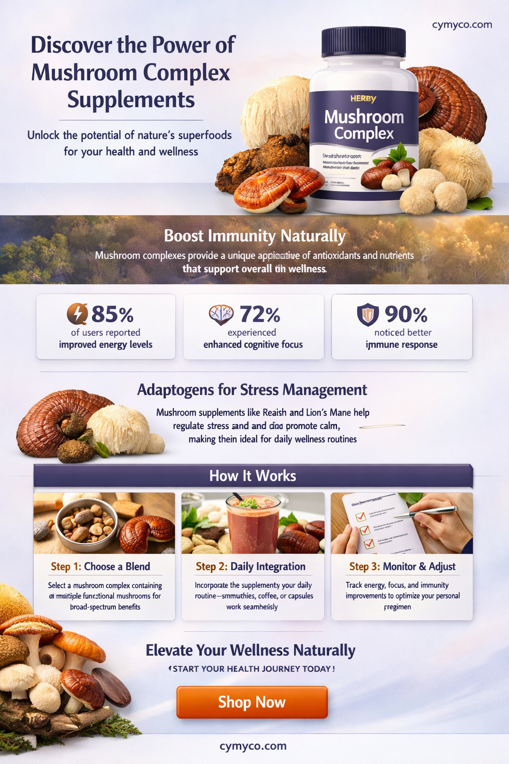 what is mushroom complex good for