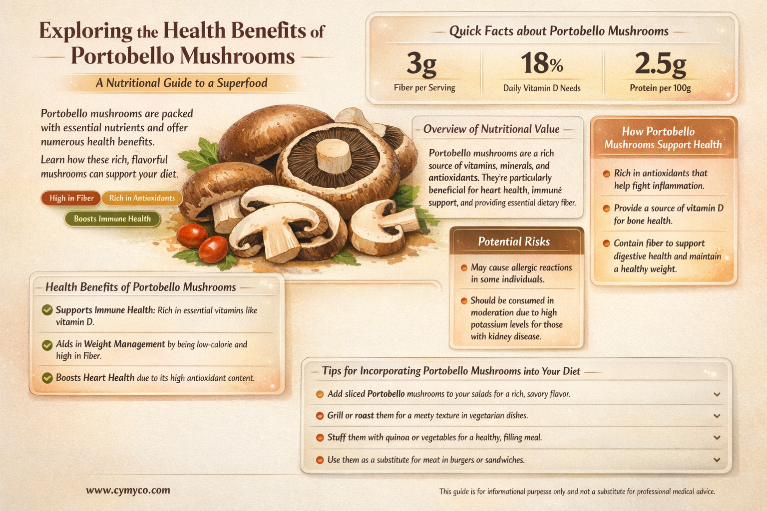 are portobello mushrooms good for you