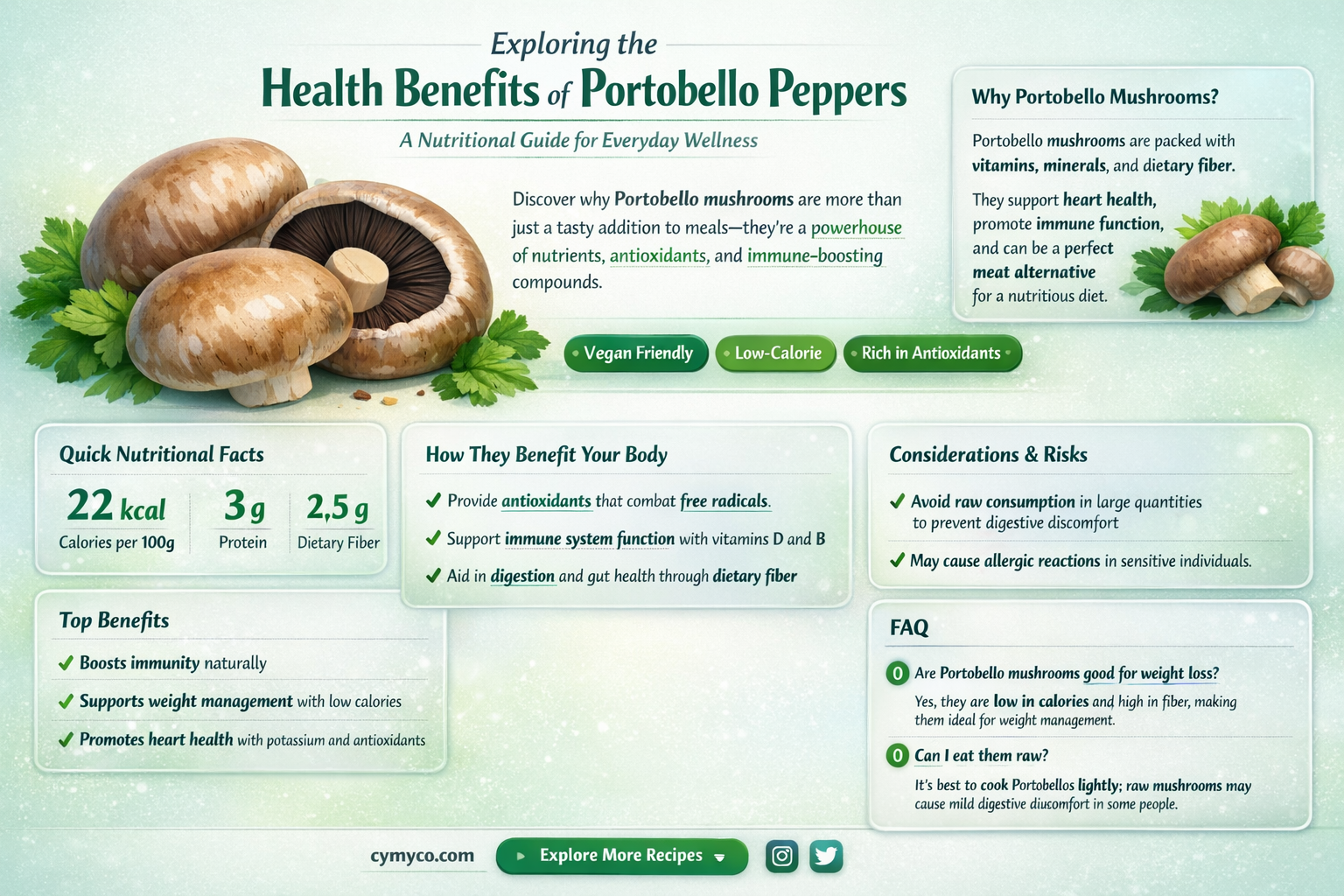 are portobello peppers good for u