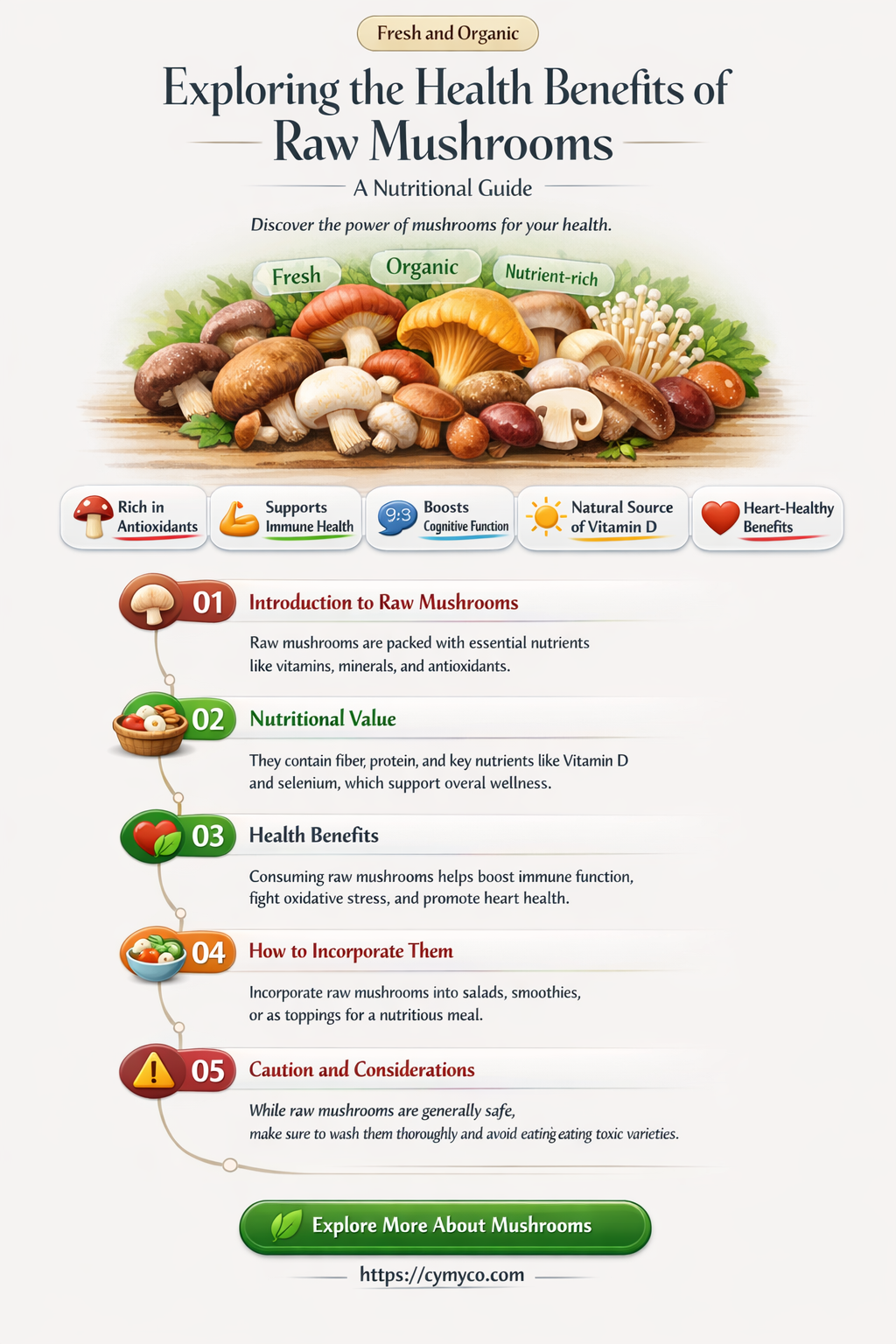 are raw mushrooms good for you