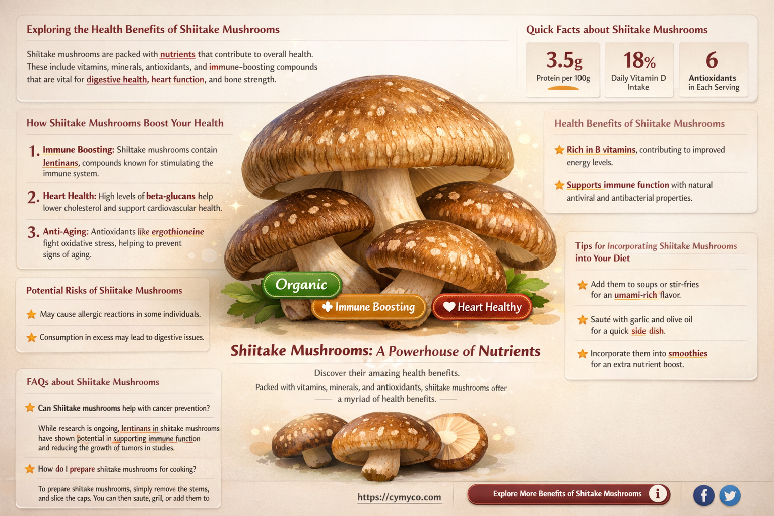 are shiitake mushrooms bad for you