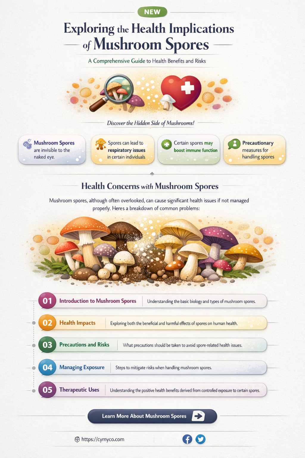 are mushroom spores bad for you
