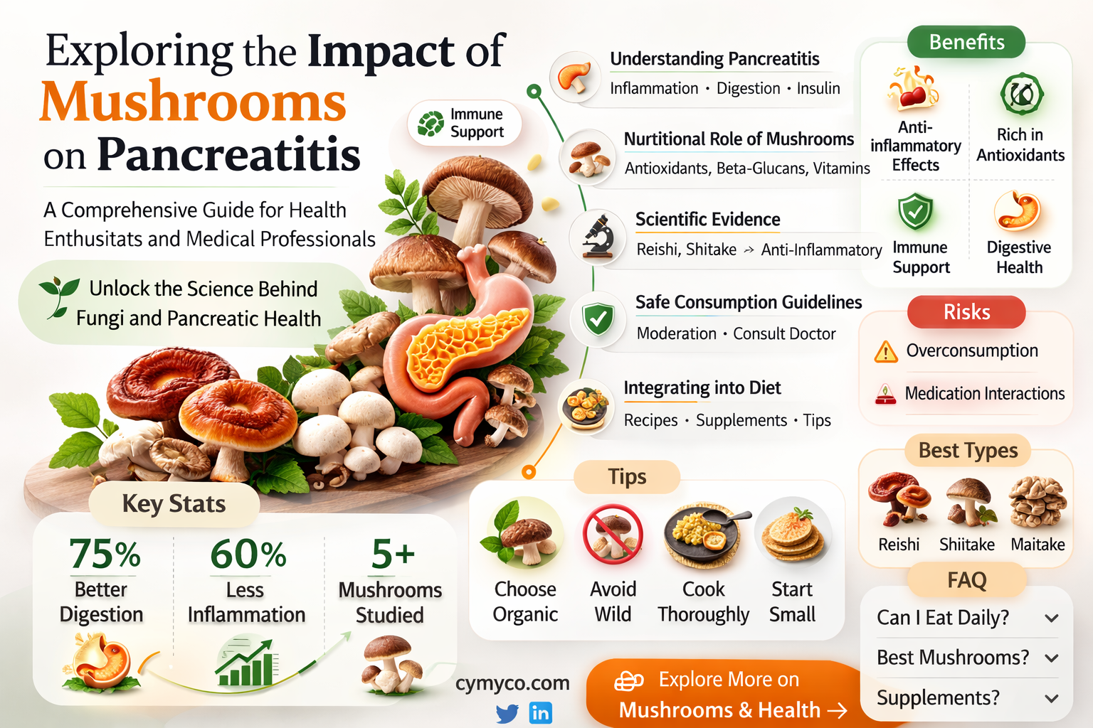 are mushrooms bad for pancreatitis