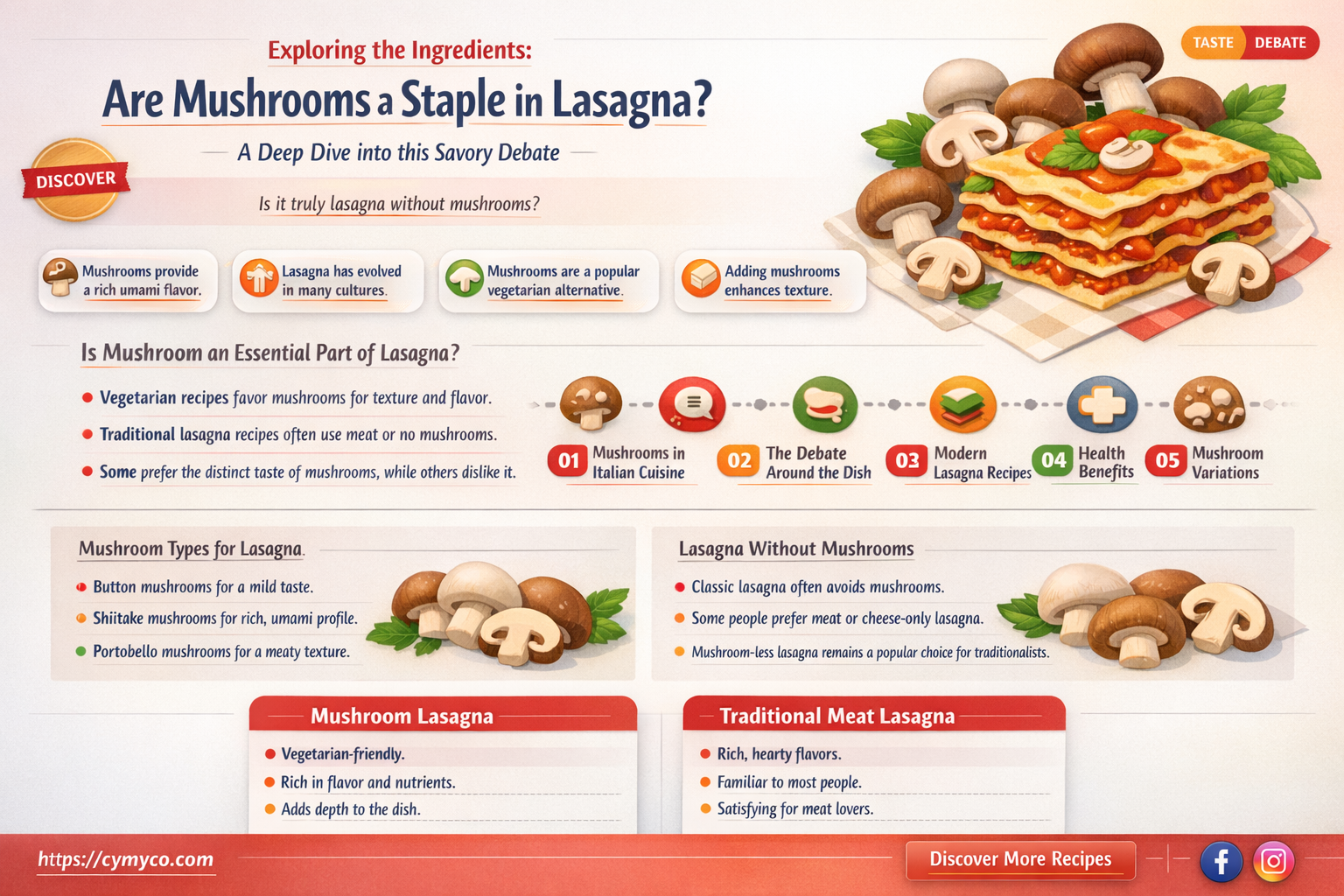 does lasagna have mushrooms