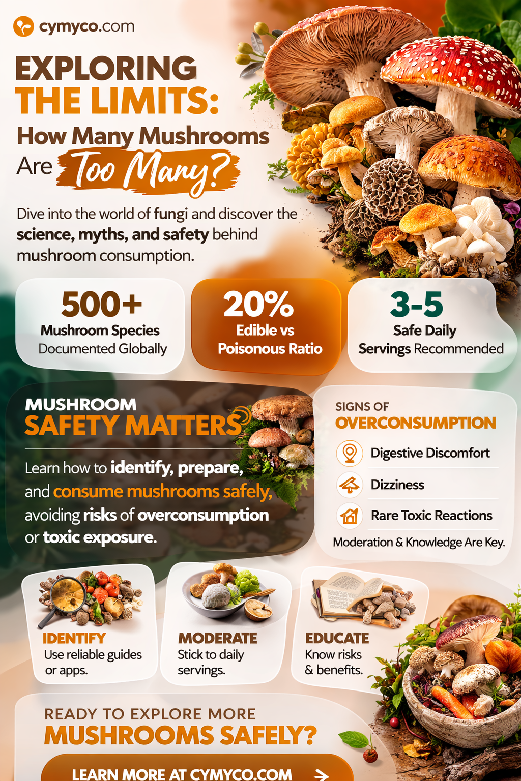 how much is too many mushrooms