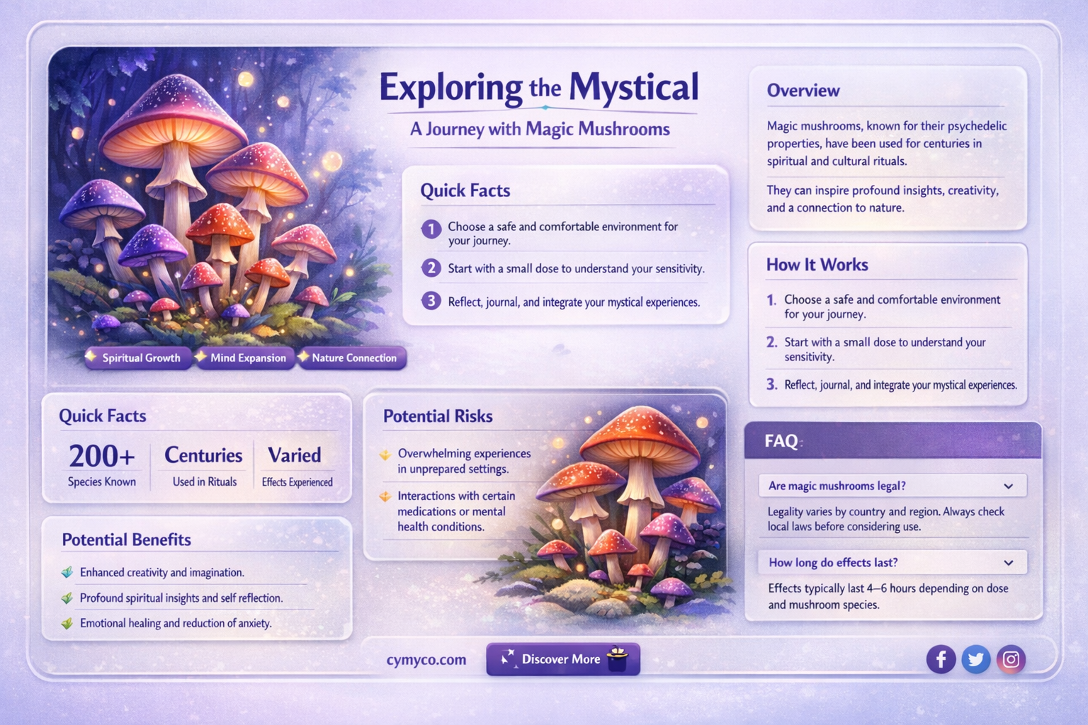 do you eat magic mushrooms