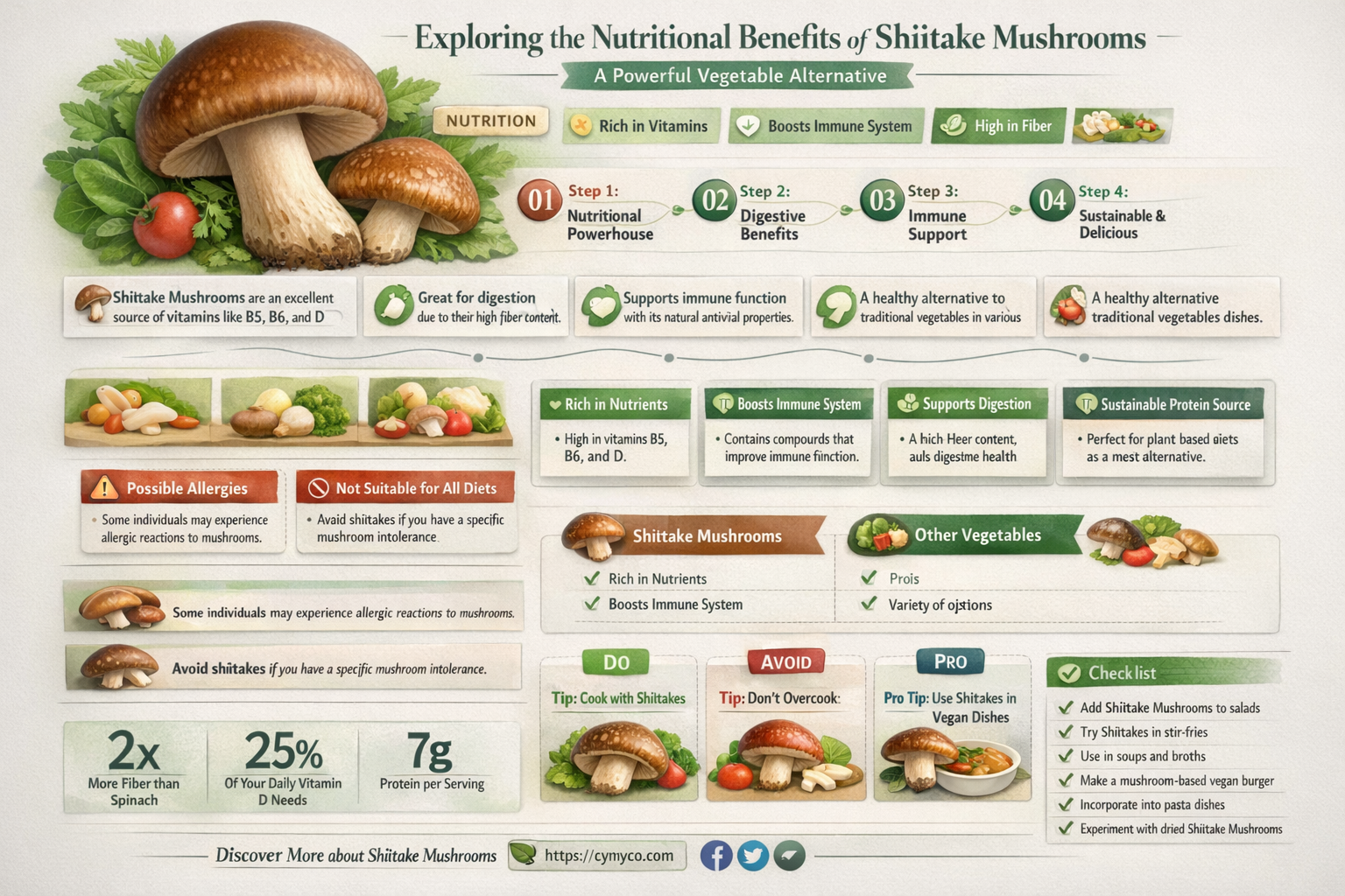 are shiitake mushrooms a vegetable