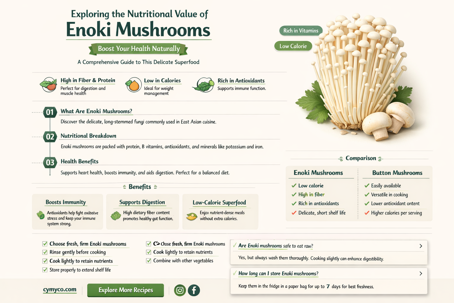 how many calories are enoki mushrooms