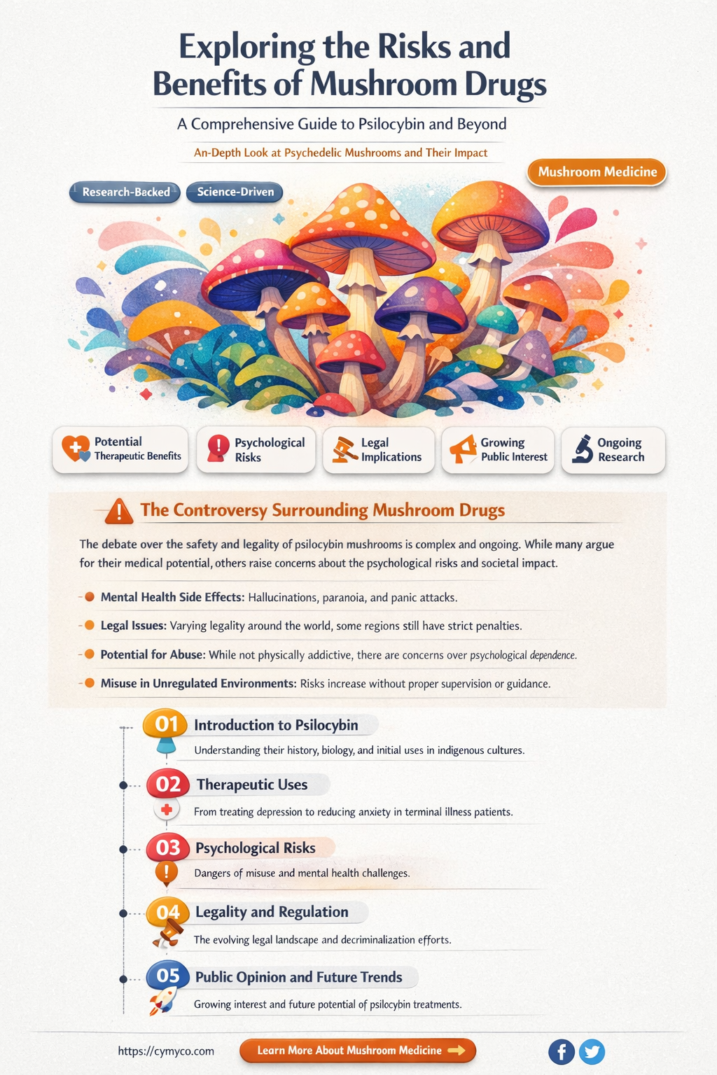 are mushroom drugs bad for you