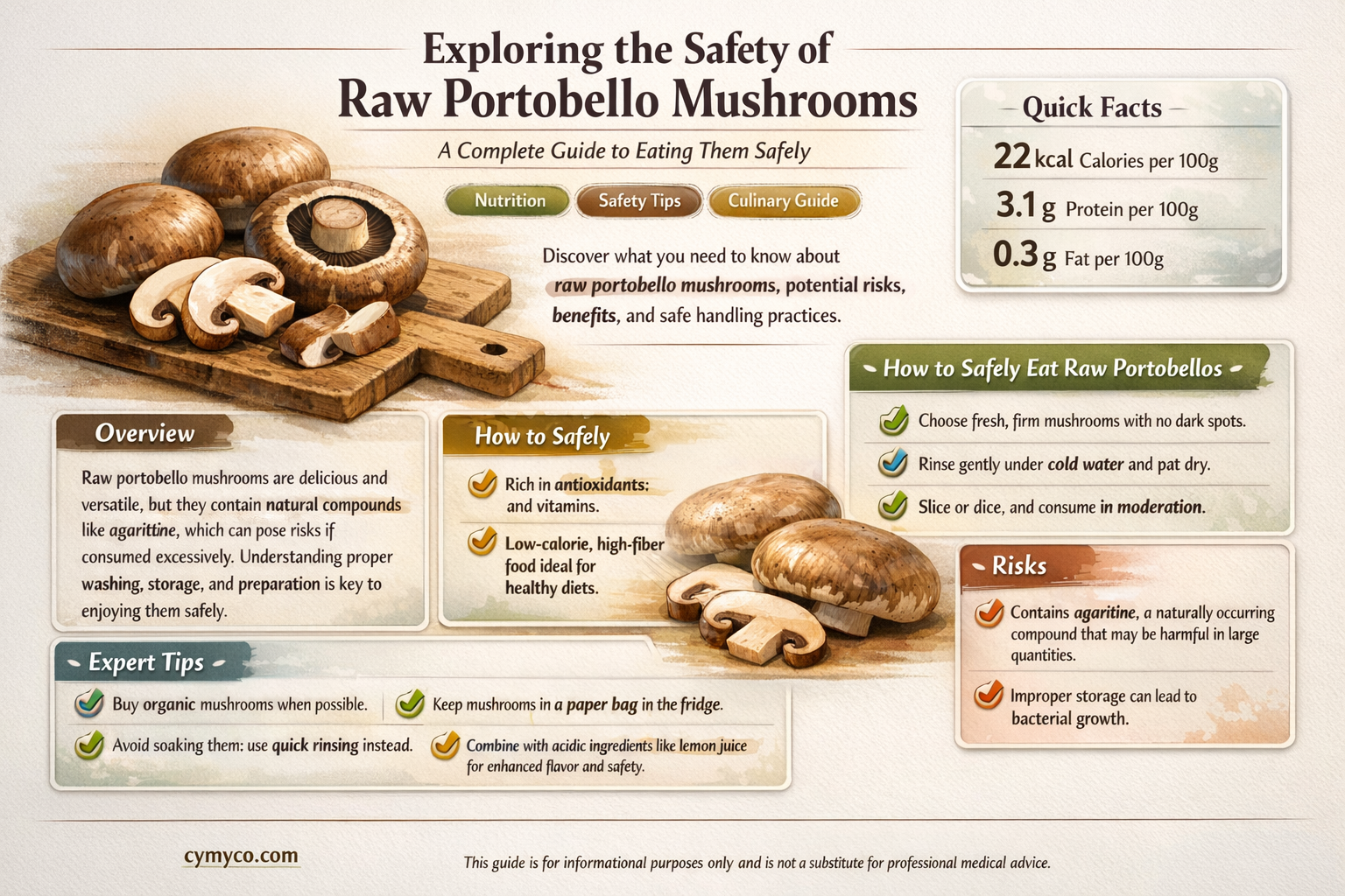 are portobello mushrooms safe to eat raw