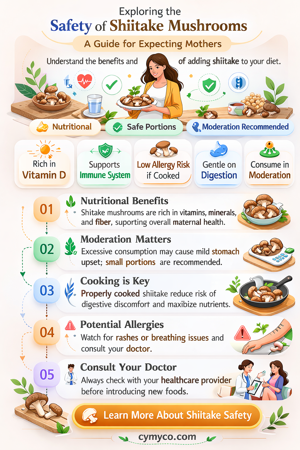 can pregnant women have shiitake mushrooms