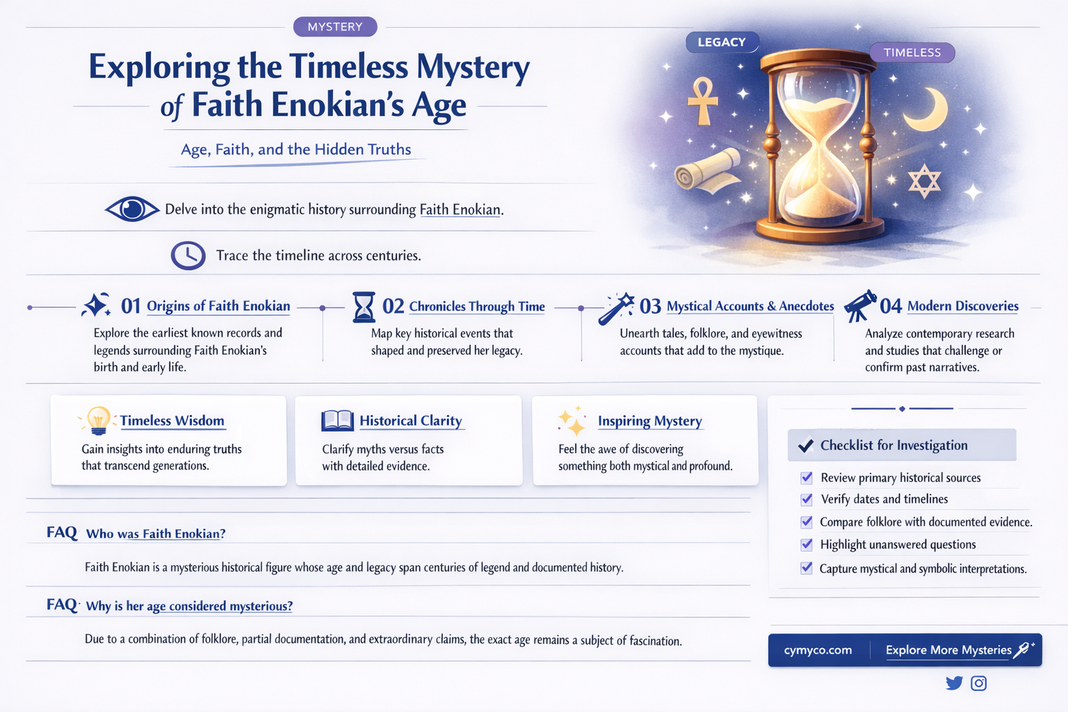 how old is faith enokian