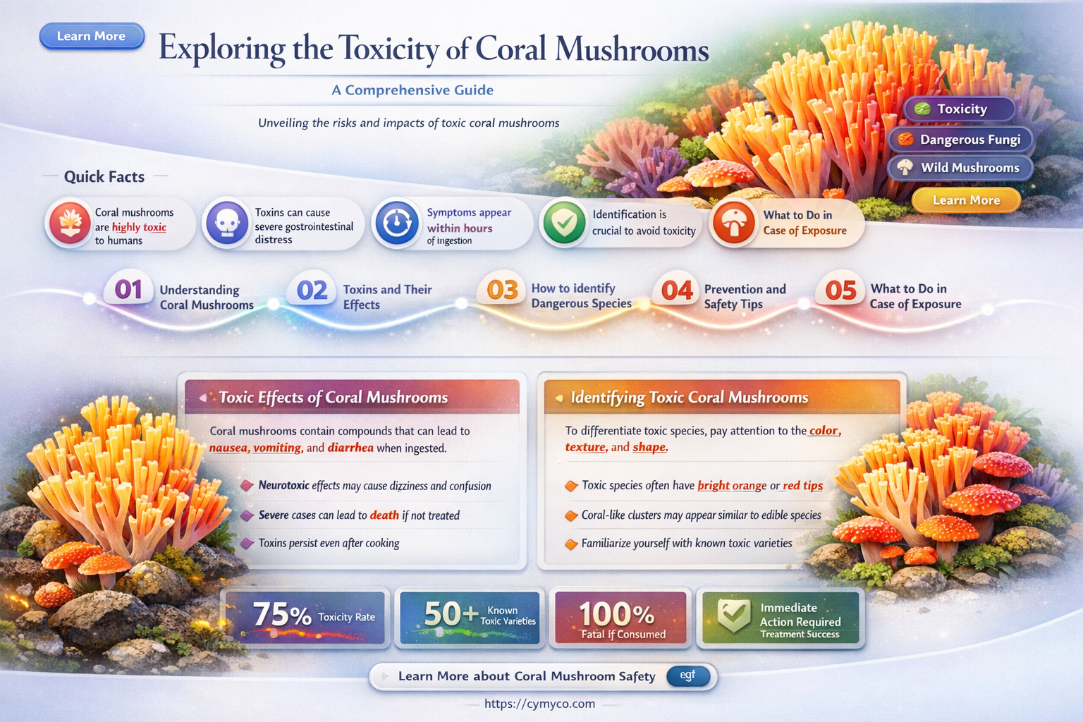 are any coral mushrooms poisonous