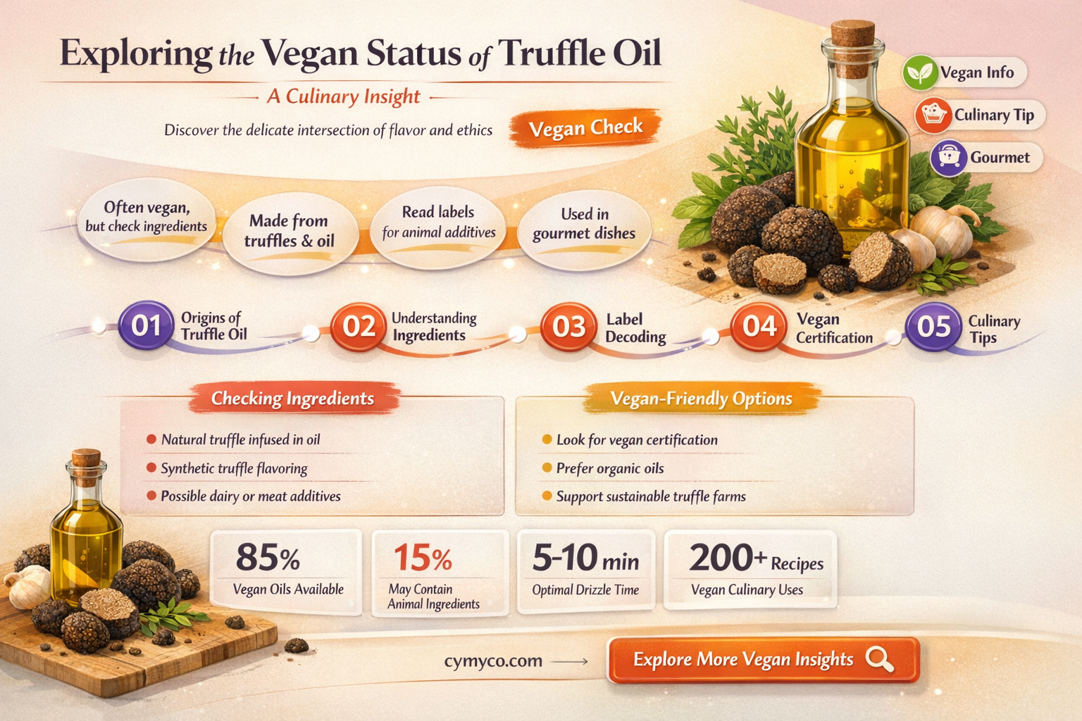 is truffle oil vegan