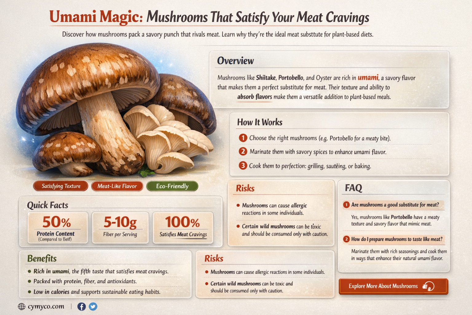 what type of mushrooms taste like meat