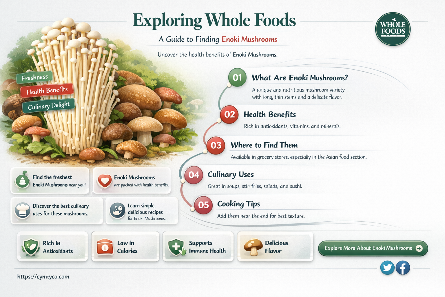 does whole foods sell enoki mushrooms