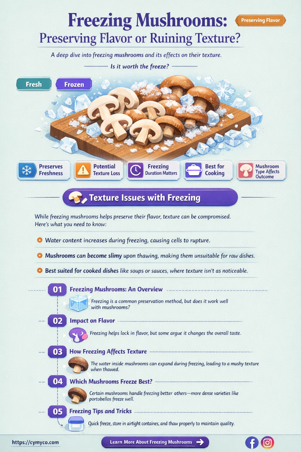 does freezing mushrooms ruin them