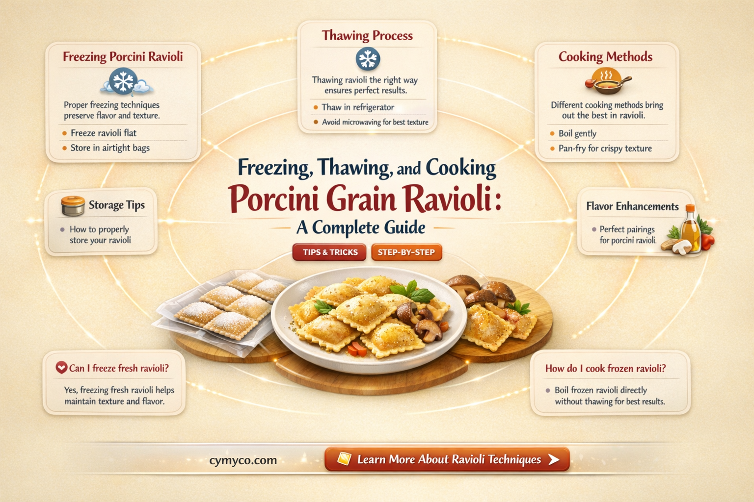 can porcini grain revioli be frozen thawed and cooked