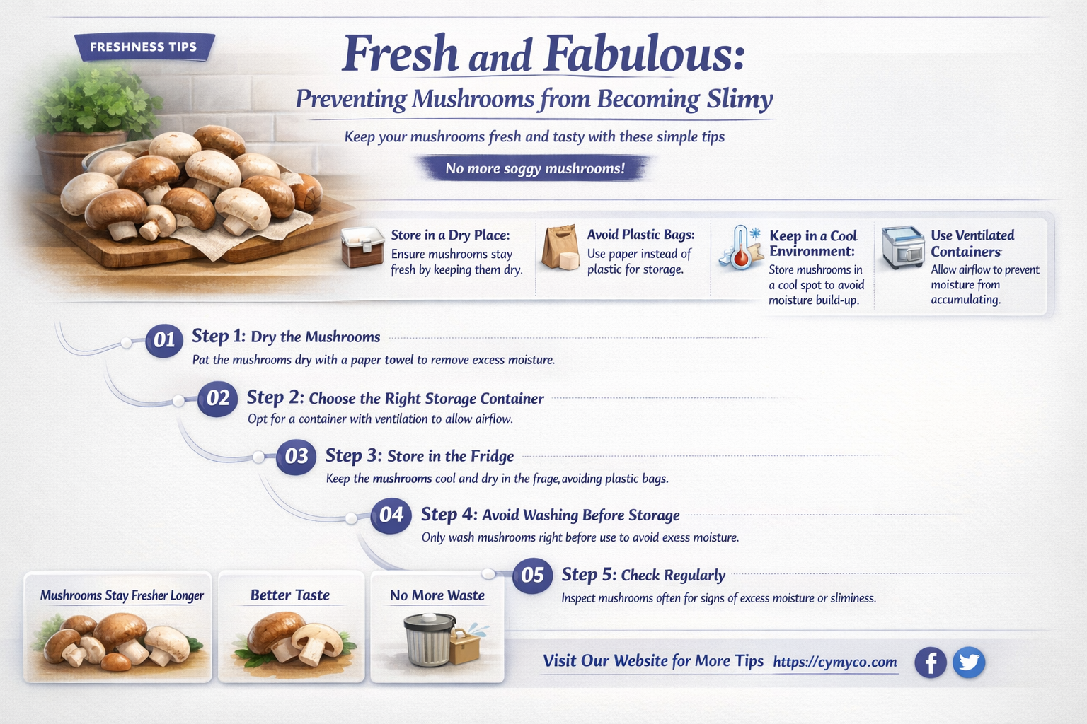 how to keep fresh mushrooms from getting slimy